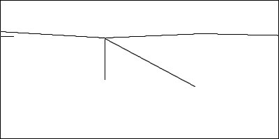 \begin{picture}(400,200)
\put(000,000){\line(400,000)}
\put(000,000){\line(000,200)}
\put(399,000){\line(000,200)}
\put(000,199){\line(400,000)}
\put(000,155){\line(150,-10)}
\put(150,145){\line(140,+7)}
\put(290,152){\line(130,-4)}
\put(150,145){\line(130,-70)}{\line(125,-65)}
\put(150,145){\line(0,-60)}
\end{picture}