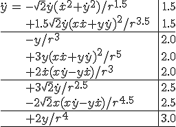 \begin{array}{rcl|r}\ddot{y} &amp;=&amp;-\sqrt{2}\dot{y}(\dot{x}^2+\dot{y}^2)/r^{1.5}&amp;1.5\\&amp;&amp;+1.5\sqrt{2}\dot{y}(x\dot{x}+y\dot{y})^2/r^{3.5}&amp;1.5\\ \hline&amp;&amp;-y/r^3&amp;2.0\\&amp;&amp;+3y(x\dot{x}+y\dot{y})^2/r^5&amp;2.0\\&amp;&amp;+2\dot{x}(x\dot{y}-y\dot{x})/r^3&amp;2.0\\ \hline&amp;&amp;+3\sqrt{2}\dot{y}/r^{2.5}&amp;2.5\\&amp;&amp;-2\sqrt{2}x(x\dot{y}-y\dot{x})/r^{4.5}\;\;\;\;\;&amp;2.5\\ \hline&amp;&amp;+2y/r^4&amp;3.0\\ \hline\end{array}