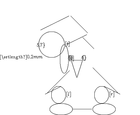 \setlength{\unitlength}{0.2mm}
\begin{picture}(400,400)
\put(125,20){\oval(80,40)} \put(275,20){\oval(80,40)}
\put(165,20){\line(1,0){68}} \put(125,70){\oval(50,60)[l]}
\put(275,70){\oval(50,60)[r]} \put(125,100){\line(-2,-1){55.9}}
\put(275,100){\line(2,-1){55.9}} \put(75,75){\line(1,1){80}}
\put(325,75){\line(-1,1){90}} \put(240,160){\line(0,1){68}}
\put(145,195){\oval(30,100)[l]} \put(145,245){\line(2,1){70}}
\put(100,245){\oval(90,90)[t]} \put(53,243){\circle{5.7}}
\put(180,130){\line(-1,3){20}} \put(180,130){\line(1,3){20}}
\put(160,190){\line(1,0){40}} \put(155,199){\oval(10,18)}
\put(205,199){\oval(10,18)} \put(157,199){\circle{6}} \put(203,199){\circle{6}}
\put(53,245){\line(0,1){50}} \put(53,295){\line(2,1){100}}
\put(200,270){\line(1,-1){40}} \put(158,345){\line(1,-1){60}}
\end{picture}