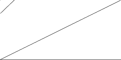 \begin{picture}(400,200)
\put(001,001){\line(399,001)}
\put(399,001){\line(399,199)}
\put(399,199){\line(001,199)}
\put(001,199){\line(001,001)}
\put(001,155){\line(150,145)}
\end{picture}