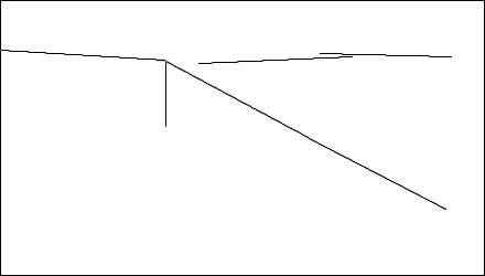 \begin{picture}(440,250)
\put(000,000){\line(440,000)}
\put(000,000){\line(000,250)}
\put(439,000){\line(000,250)}
\put(000,249){\line(440,000)}
\put(000,205){\line(150,-10)}
\put(1500,195){\line(140,+7)}
\put(290,202){\line(120,-4)}
\put(150,195){\line(130,-70)}
\put(280,125){\line(125,-65)}
\put(150,195){\line(0,-60)}
\end{picture}