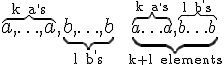 \Large\overbrace{a,\ldots,a}^{\text{k a^,s}},    \underbrace{b,\ldots,b}_{\text{l b^,s}}\hspace{10}    \large\underbrace{\overbrace{a\ldots a}^{\text{k a^,s}},    \overbrace{b\ldots b}^{\text{l b^,s}}}_{\text{k+l elements}}
