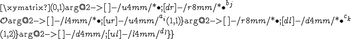 \xymatrix{
{} (0,1)} \ar@2{->}[]-/u 4mm/*{\bullet};[dr]-/r
8mm/*{\bullet}^{b_j} \\
{\mathcal{O}} \ar@2{->}[]-/l 4mm/*{\bullet};[ur]-/u 4mm/^{a_i} (1,1)} \ar@2{->}[]-/r 8mm/*{\bullet};
[dl]-/d 4mm/*{\bullet}^{c_k} \\
 {} (1,2)} \ar@2{->}[]-/d 4mm/;[ul]-/l 4mm/^{d_l} }}