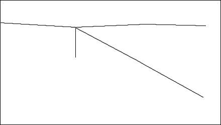 \begin{picture}(440,250)
\put(000,000){\line(440,000)}
\put(000,000){\line(000,250)}
\put(439,000){\line(000,250)}
\put(000,249){\line(440,000)}
\put(000,205){\line(150,-10)}
\put(150,195){\line(140,+7)}
\put(290,202){\line(120,-4)}
\put(150,195){\line(130,-70)}
\put(280,125){\line(125,-70)}
\put(150,195){\line(0,-60)}
\end{picture}