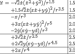 \begin{array}{rcl|r}\ddot{x} &amp;=&amp;-\sqrt{2}\dot{x}(\dot{x}^2+\dot{y}^2)/r^{1.5}&amp;1.5\\&amp;&amp;+1.5\sqrt{2}\dot{x}(x\dot{x}+y\dot{y})^2/r^{3.5}&amp;1.5\\ \hline&amp;&amp;-x/r^3&amp;2.0\\&amp;&amp;+3x(x\dot{x}+y\dot{y})^2/r^5&amp;2.0\\&amp;&amp;-2\dot{y}(x\dot{y}-y\dot{x})/r^3&amp;2.0\\ \hline&amp;&amp;+3\sqrt{2}\dot{x}/r^{2.5}&amp;2.5\\&amp;&amp;+2\sqrt{2}y(x\dot{y}-y\dot{x})/r^{4.5}\;\;\;\;\;&amp;2.5\\ \hline&amp;&amp;+2x/r^4&amp;3.0\\ \hline\end{array}