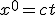 x^0=ct