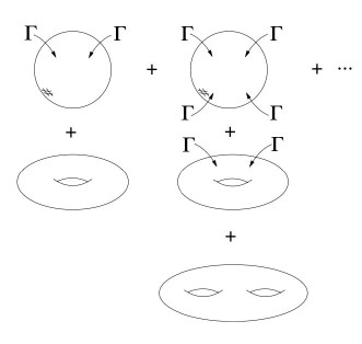 negative z worldsheets