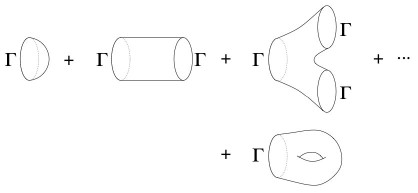 positive z worldsheets