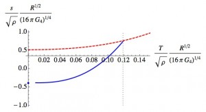 entropy_transitions_3
